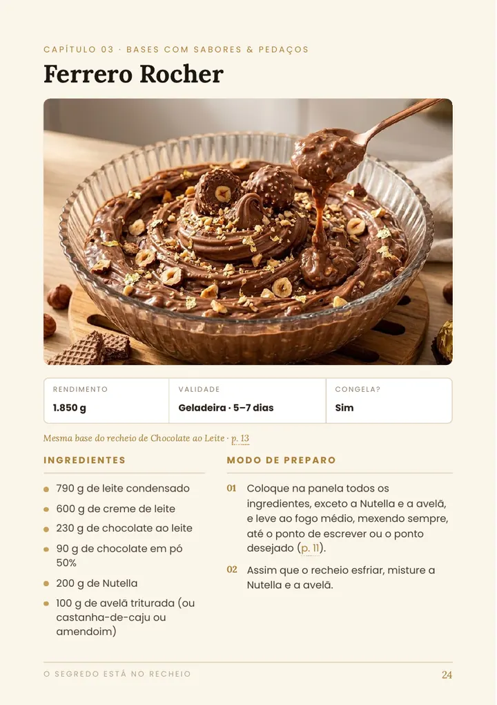 Página da receita de recheio de Ferrero Rocher, com rendimento de 1.850 g, validade e congelamento