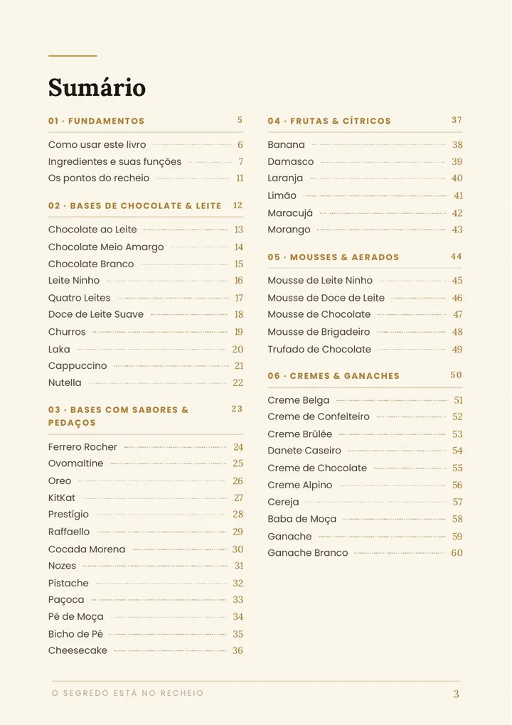 Sumário do e-book com os capítulos e as receitas de recheio